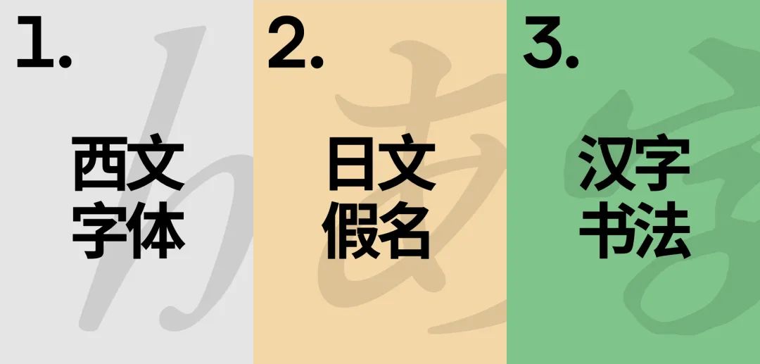 超简单的字体设计套路，轻松打造独特字体风格