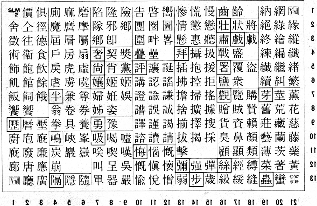 字体观察# 01:中日字体设计为何如此不同｜历史源流探究