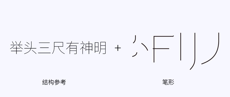 实战案例！详细剖析11款字体的设计全过程（下篇）