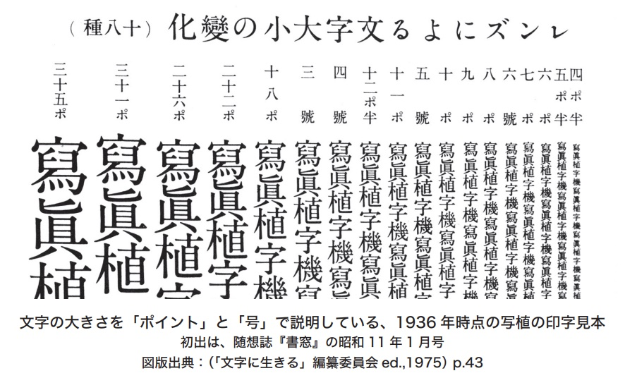 字体观察# 01:中日字体设计为何如此不同｜历史源流探究