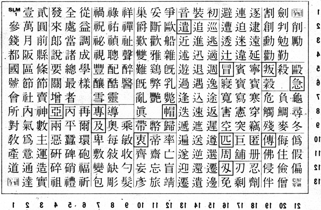 字体观察# 01:中日字体设计为何如此不同｜历史源流探究